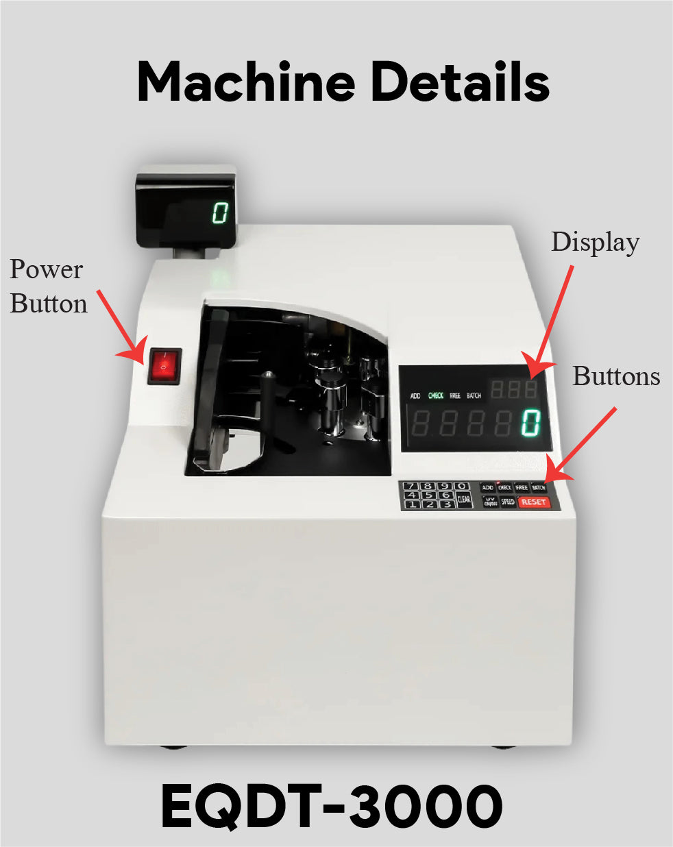 Note Packet Counting Machine EQDT-3000