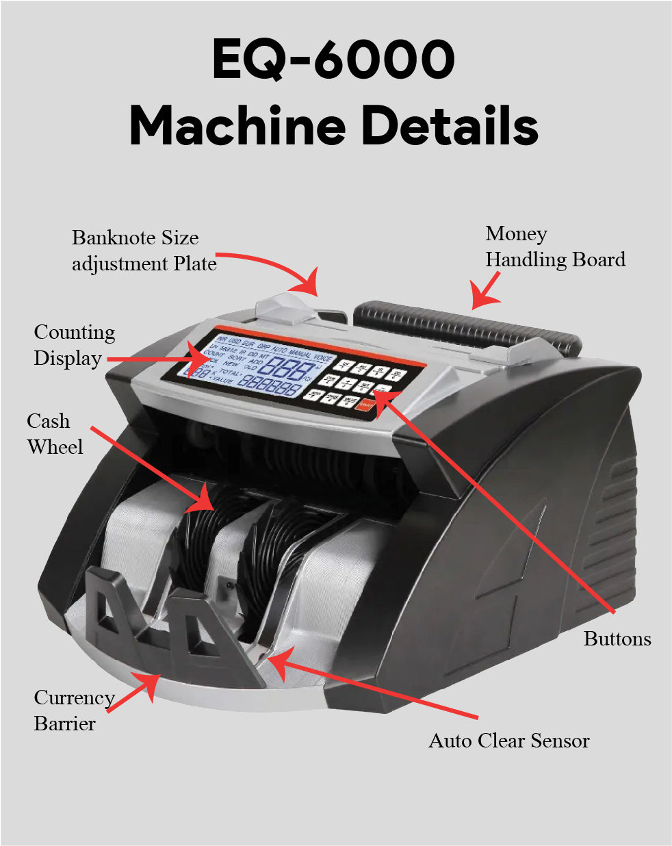 Cash Counting Machine EQ-6000