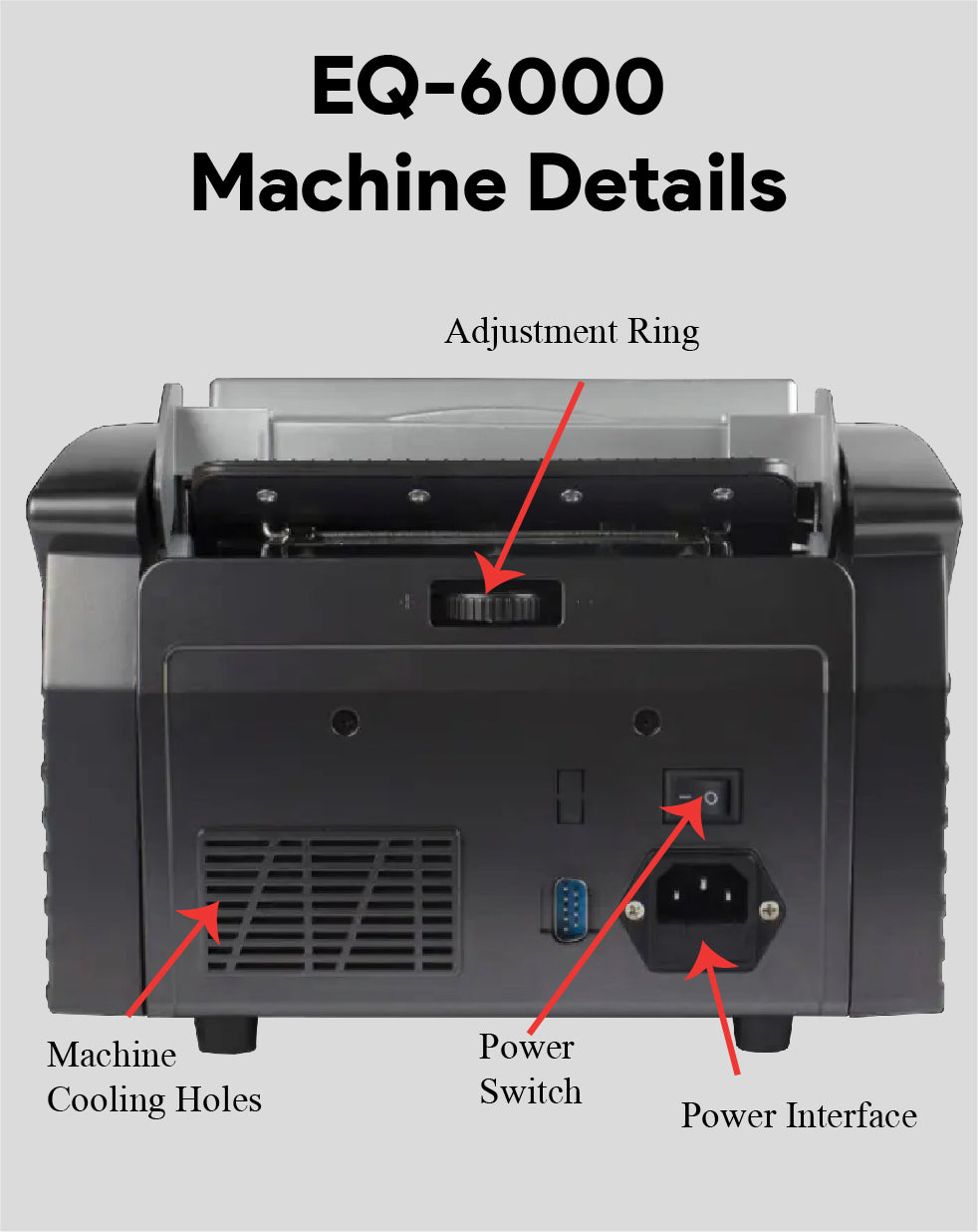 Cash Counting Machine EQ-6000