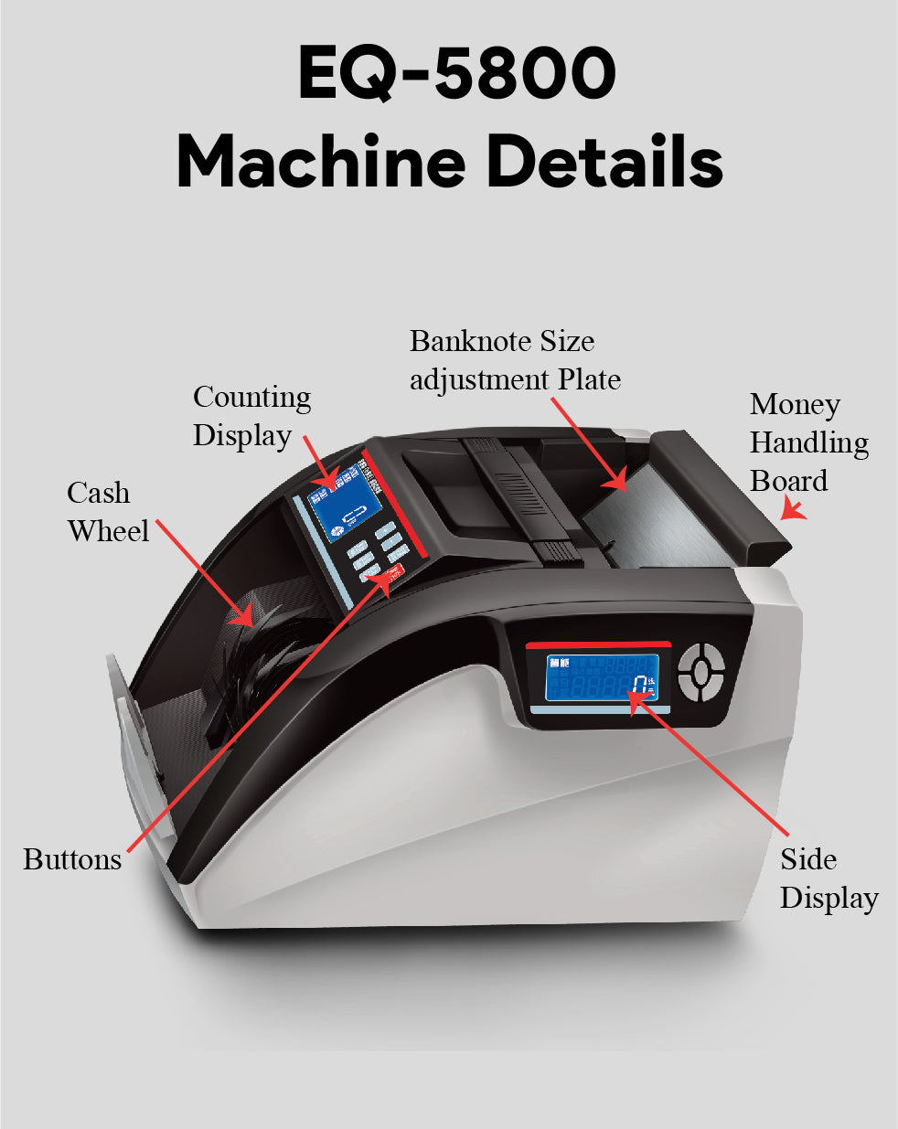 Cash Counting Machine EQ-5800