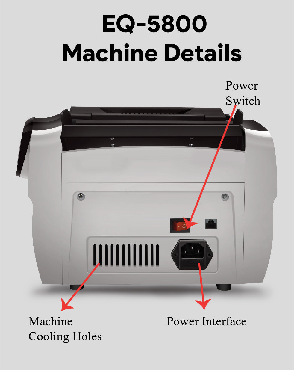 Cash Counting Machine EQ-5800
