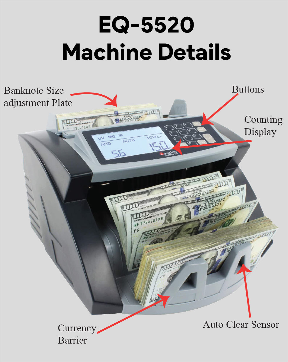 Cassida USA Cash Counting Machine. Model 5520