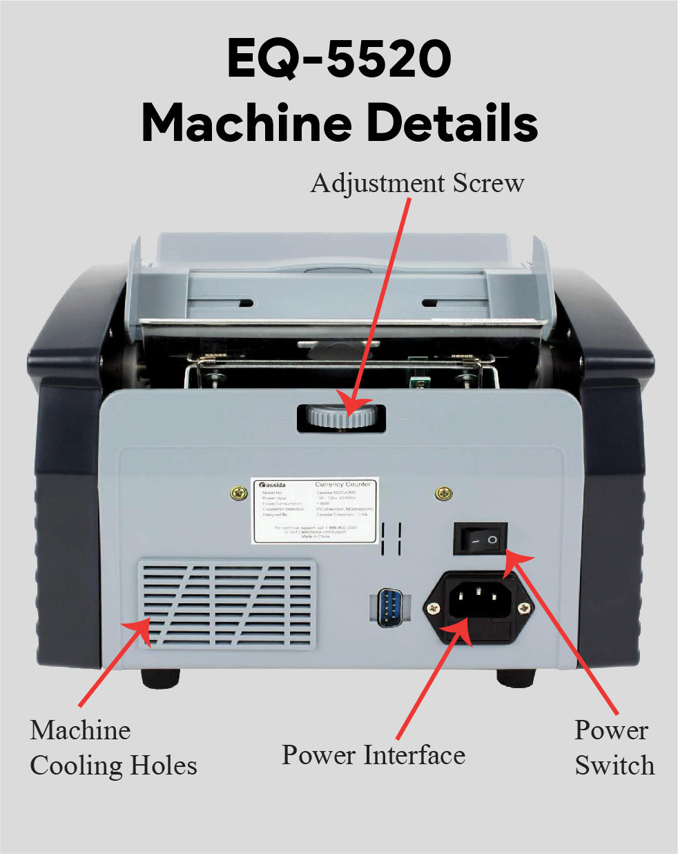 Cassida USA Cash Counting Machine. Model 5520