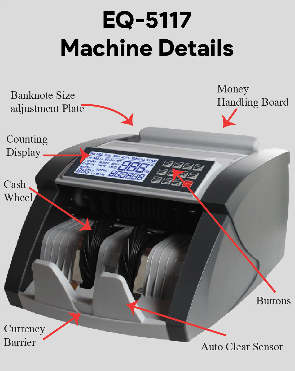 Cash Counting Machine EQ-5117