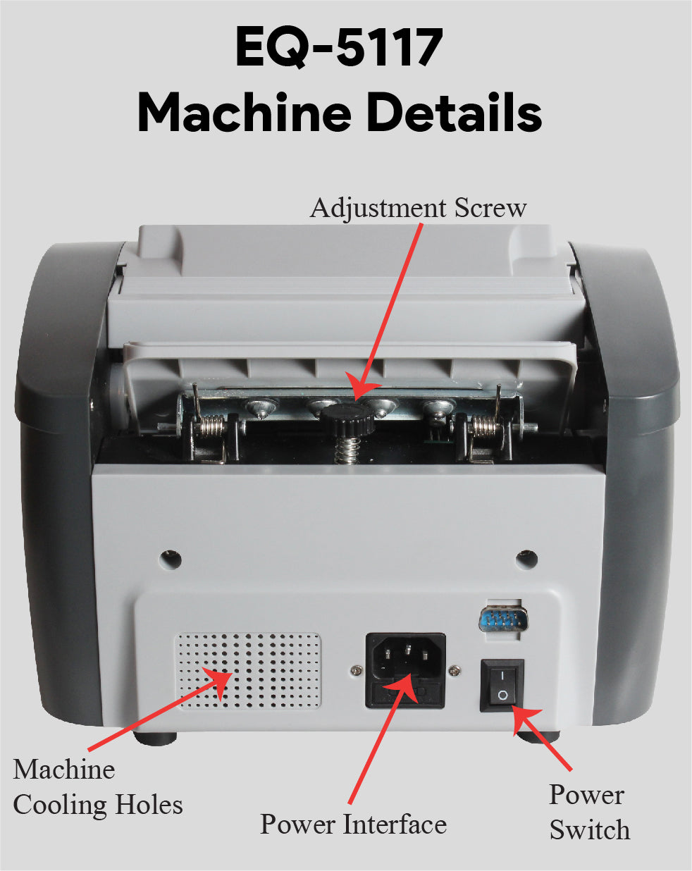 Cash Counting Machine EQ-5117