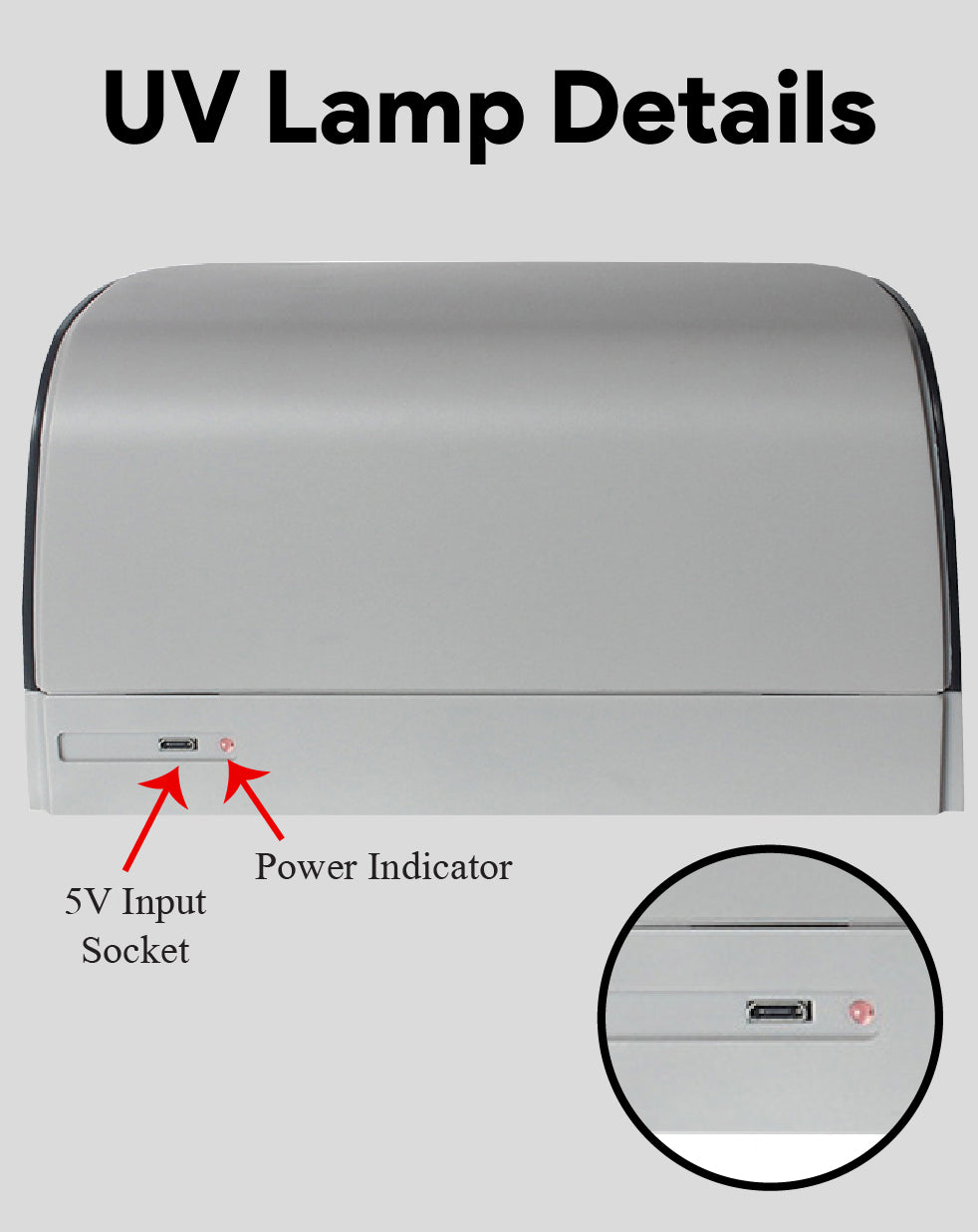 UV Lamp Fake Note Detector