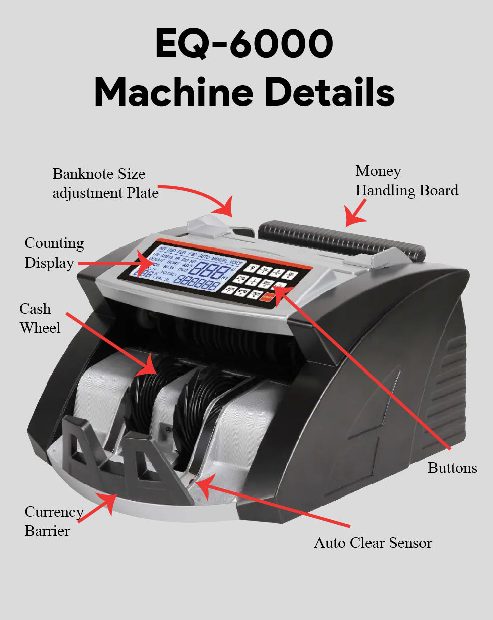 Battery Operated Cash Counting Machine EQ-6000