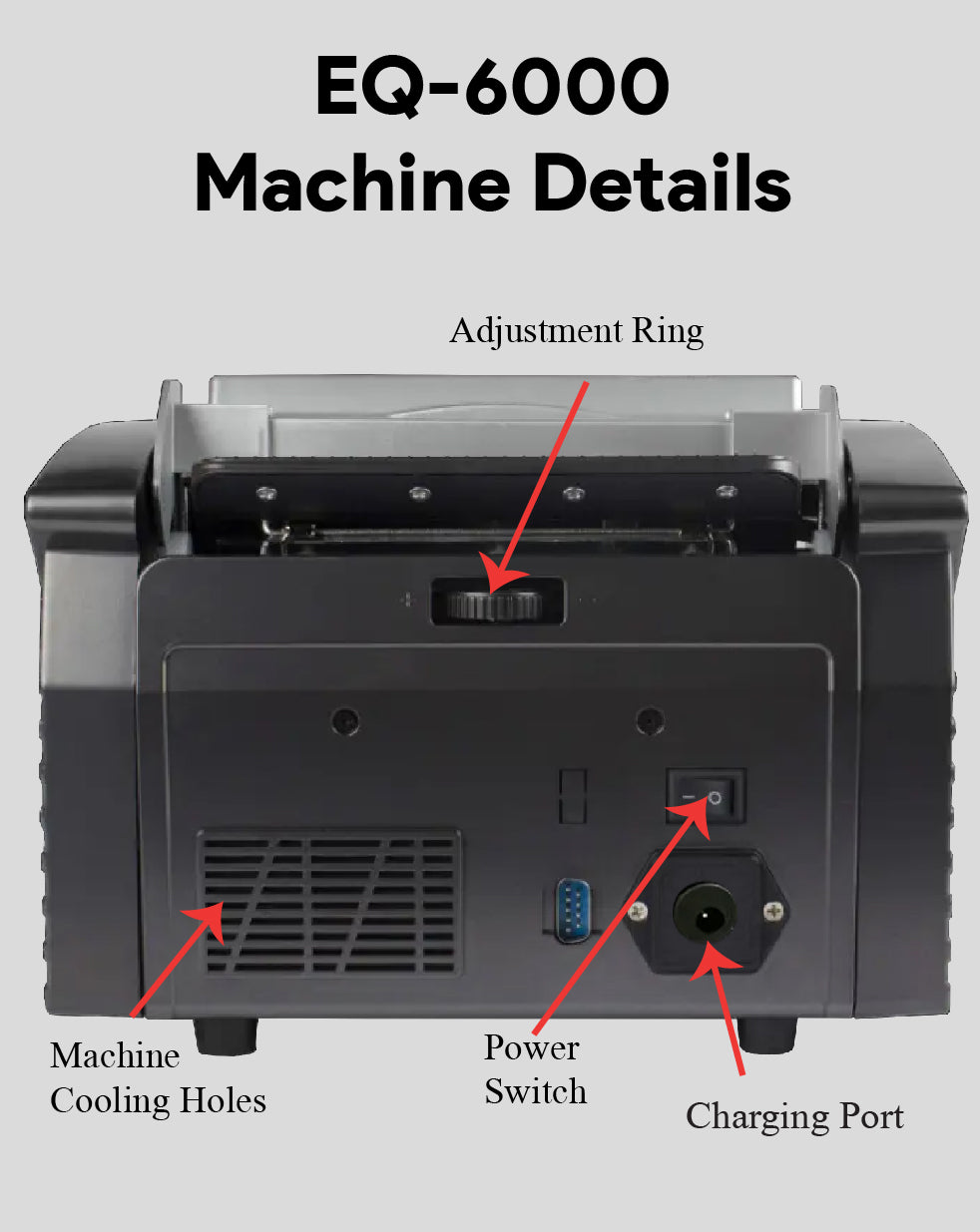 Battery Operated Cash Counting Machine EQ-6000