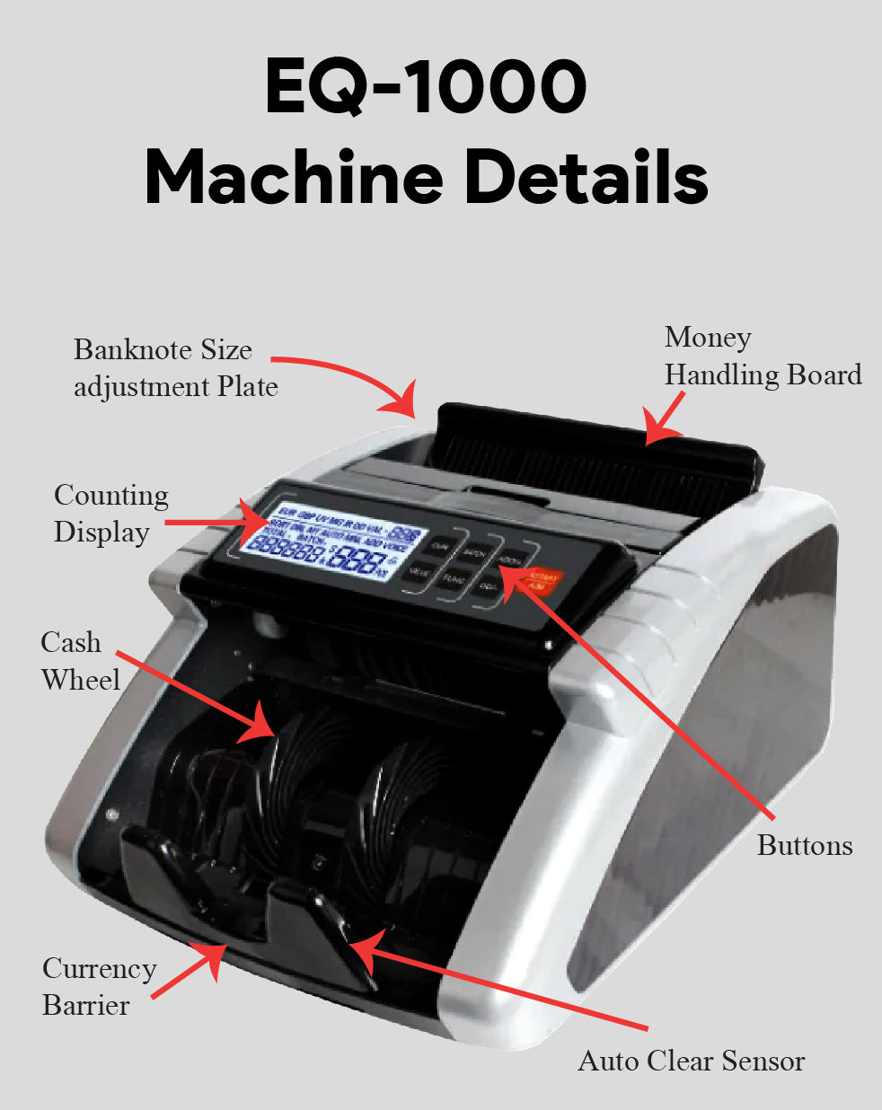 Battery Operated Cash Counting Machine EQ-1000