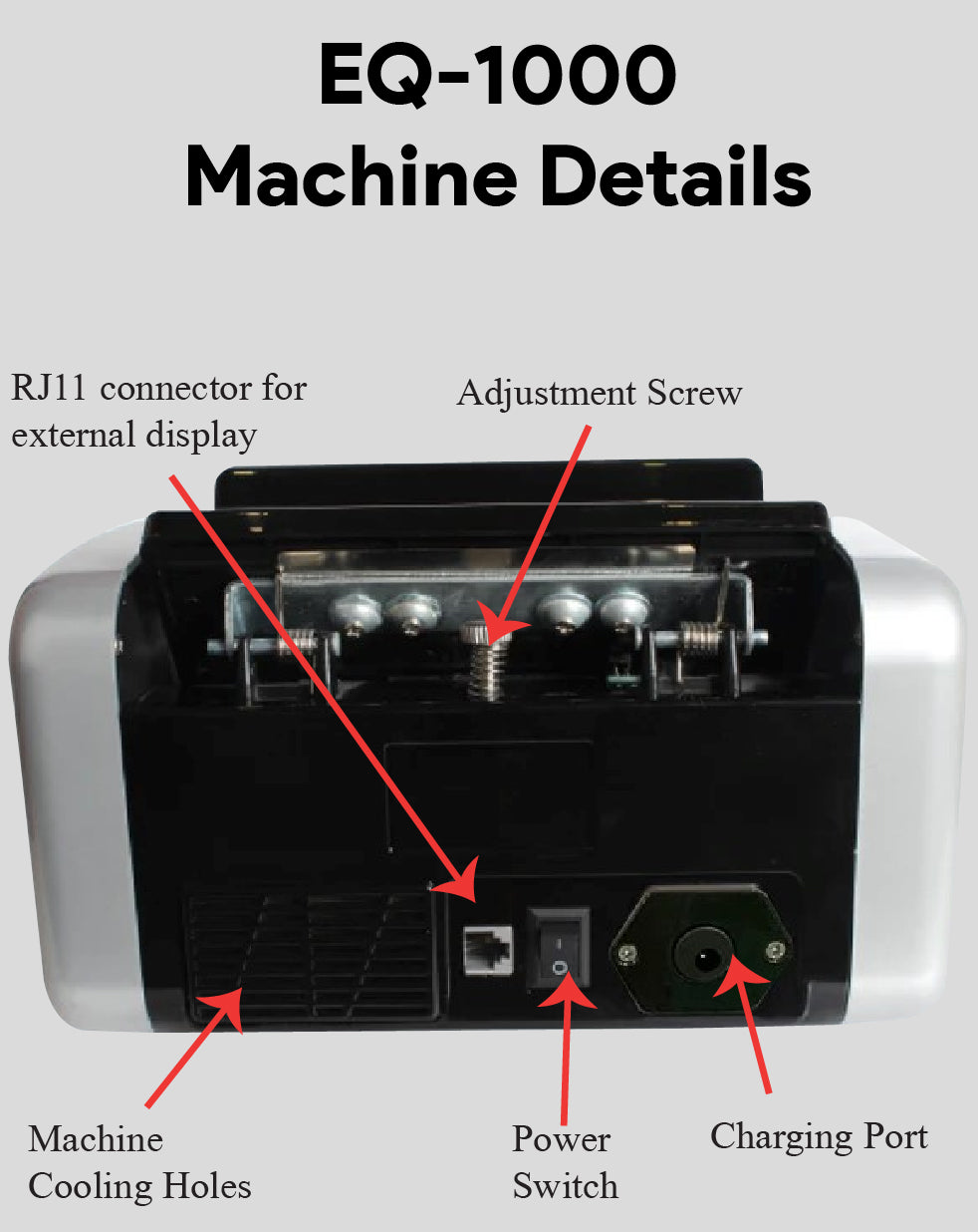 Battery Operated Cash Counting Machine EQ-1000