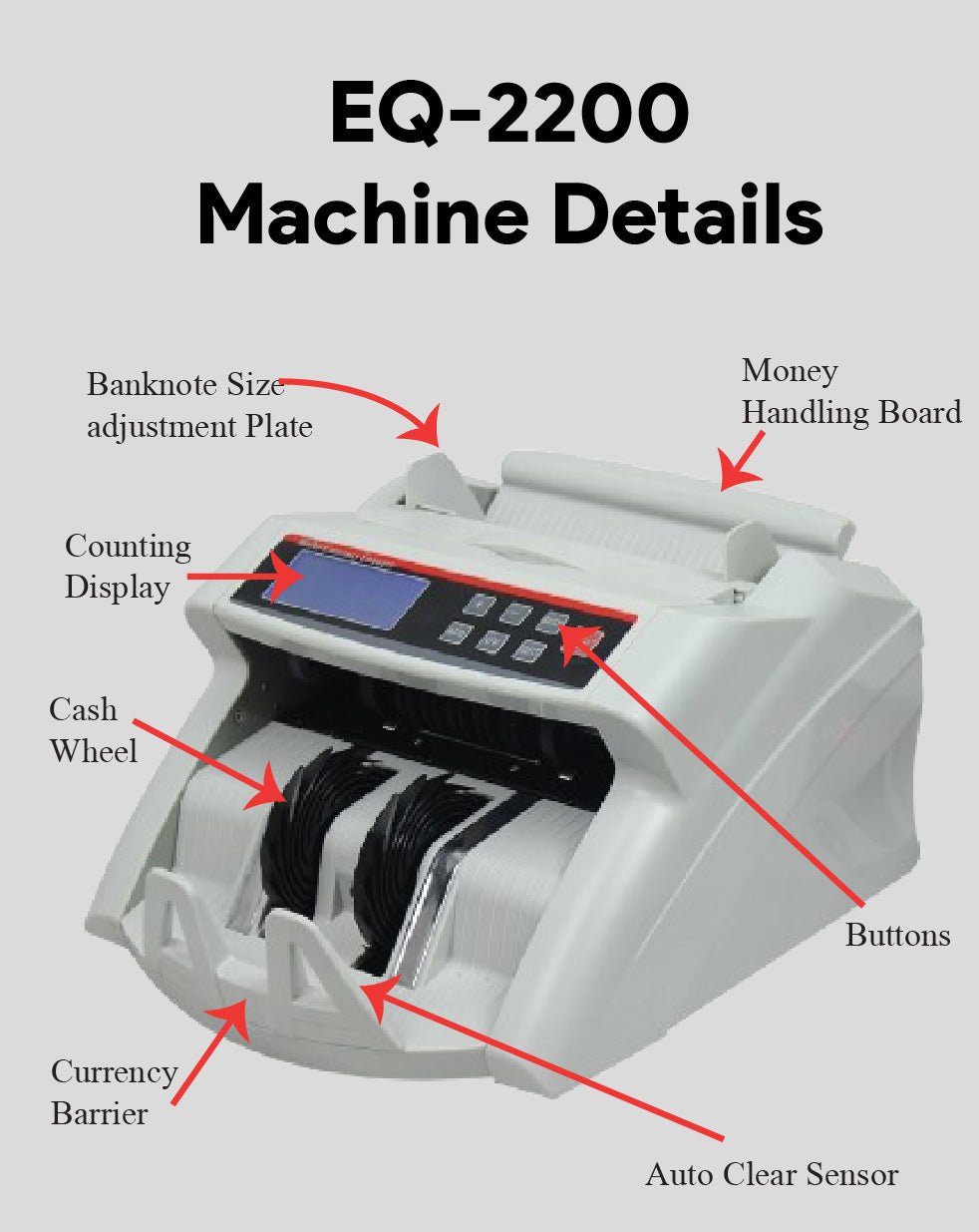 Cash Counting Machine EQ-2200