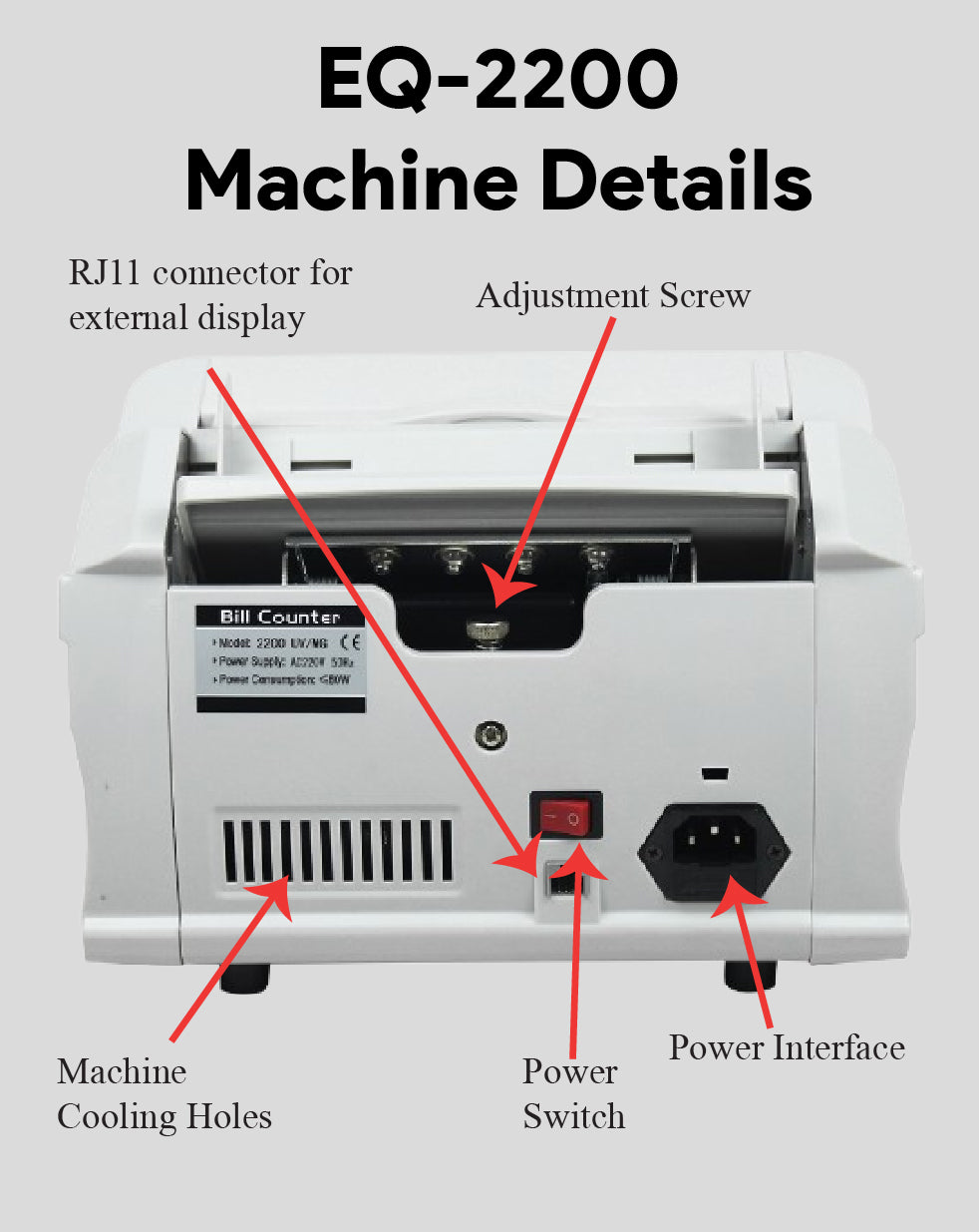 Cash Counting Machine EQ-2200