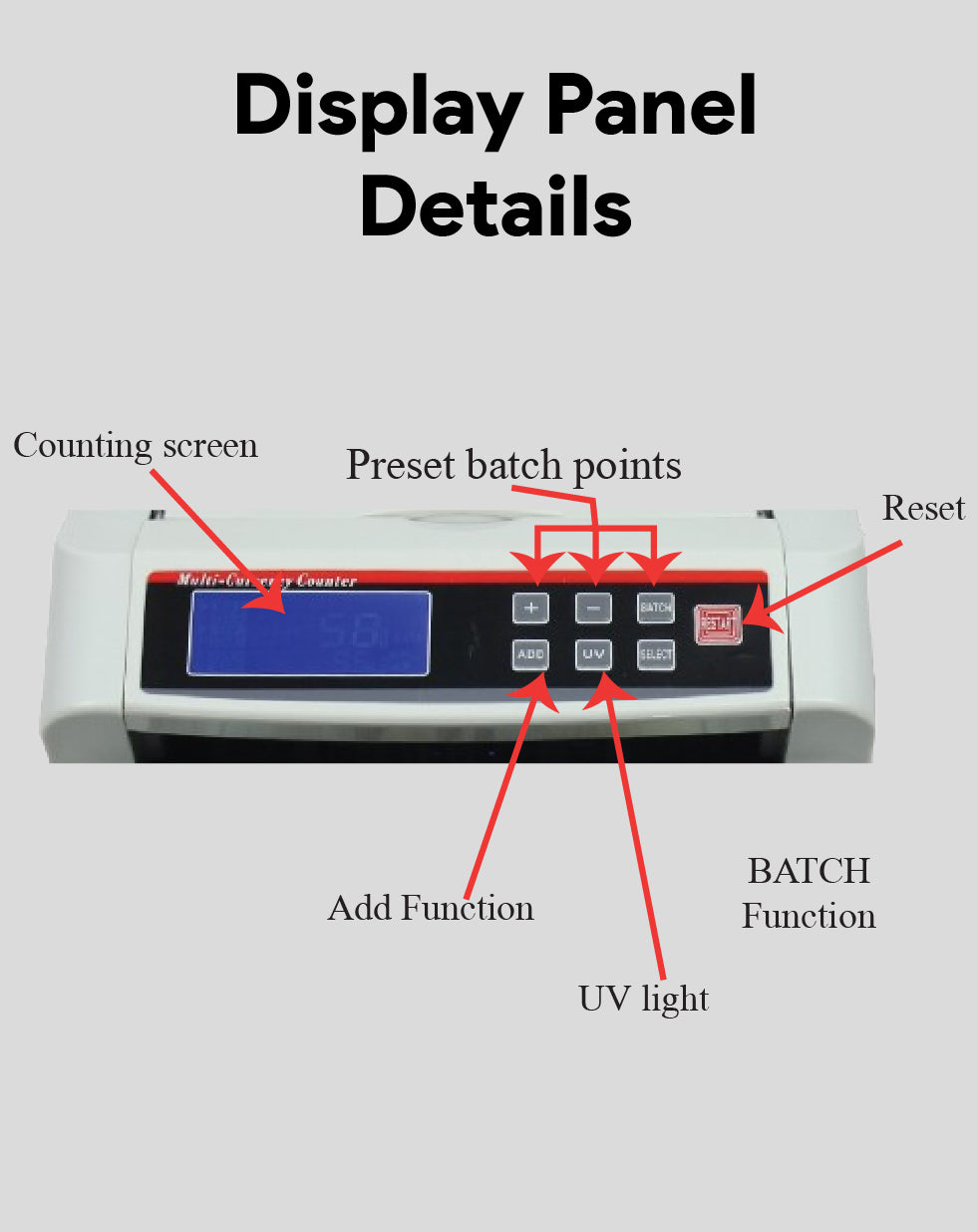 Cash Counting Machine EQ-2200