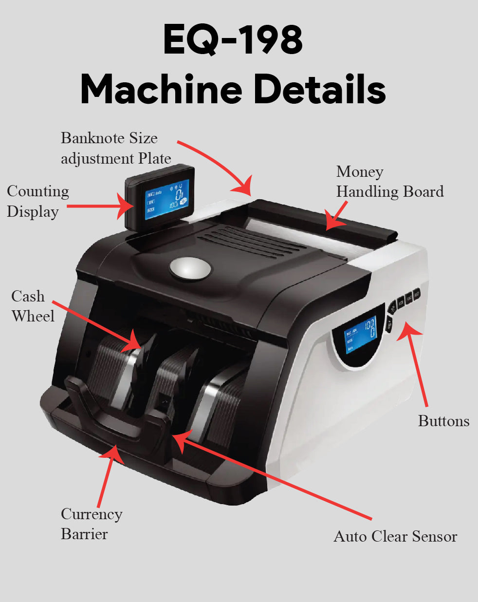 Cash Counting Machine EQ-198