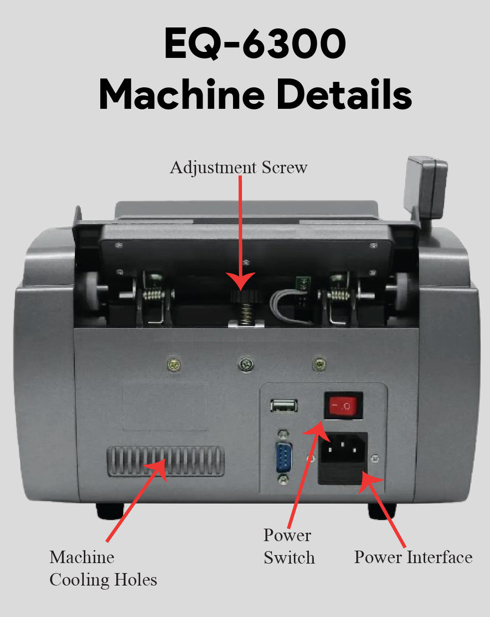 Cash Counting Machine EQ-6300