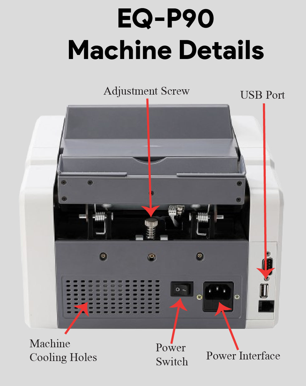 Mix Value Counting Machine EQ-P90