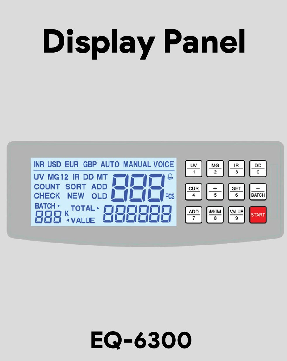 Cash Counting Machine EQ-6300