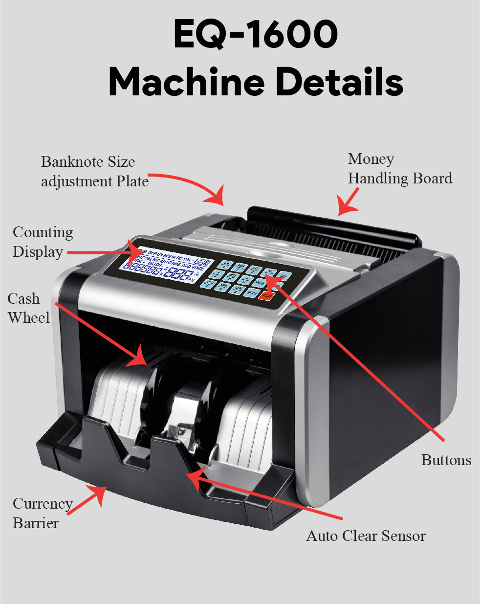 Cash Counting Machine EQ-1600