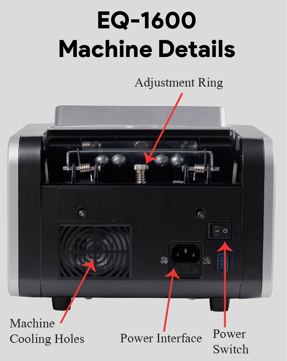 Cash Counting Machine EQ-1600