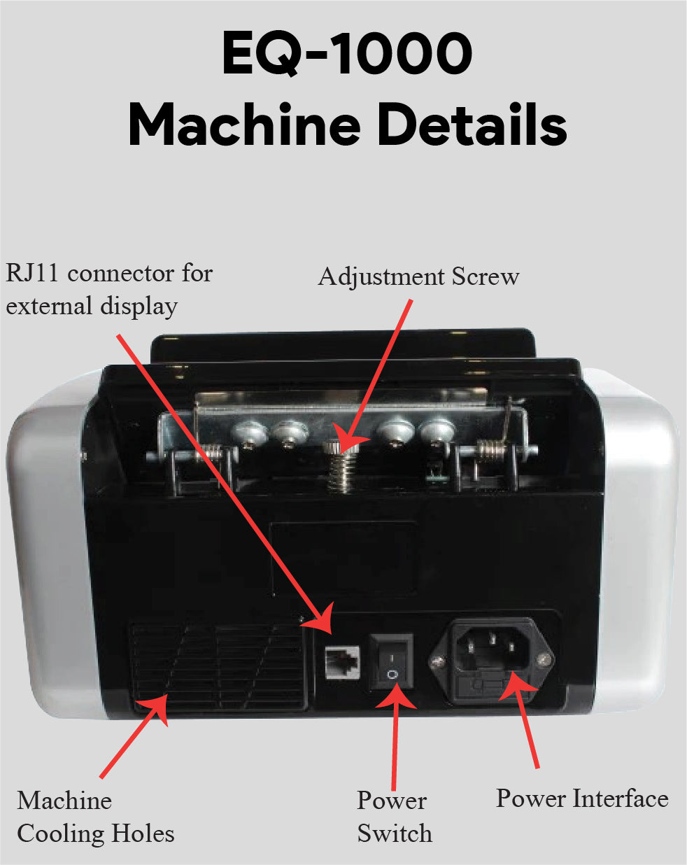 Cash Counting Machine EQ-1000