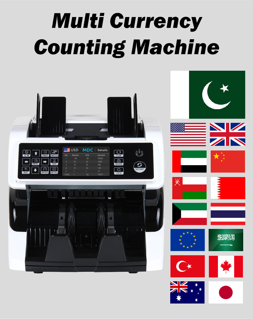 Multi-Currency Value Counting Machine EQ-920