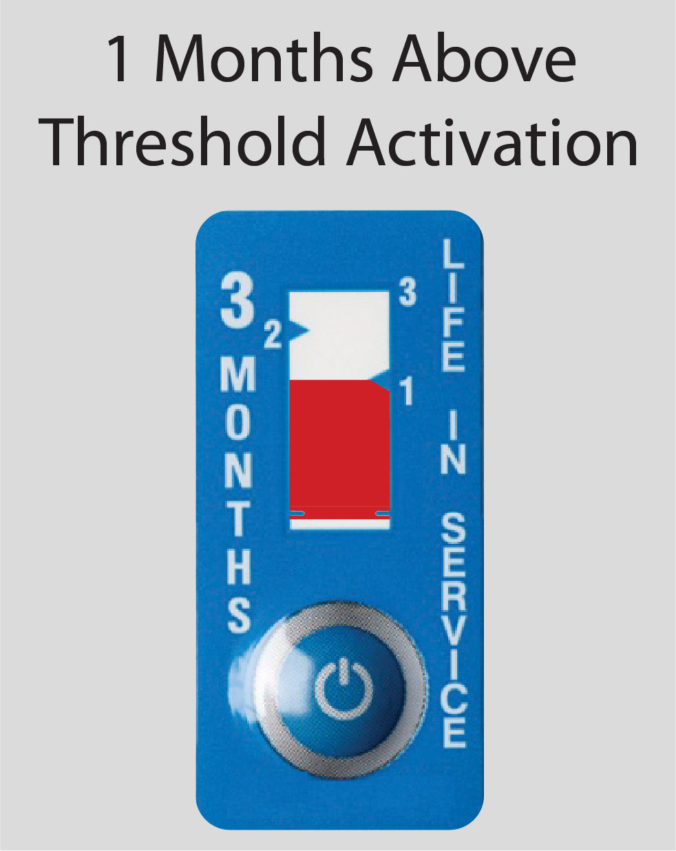 Time Indicator Label 3-Month