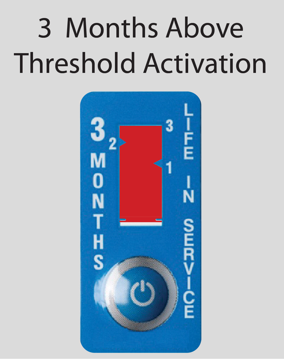 Time Indicator Label 3-Month