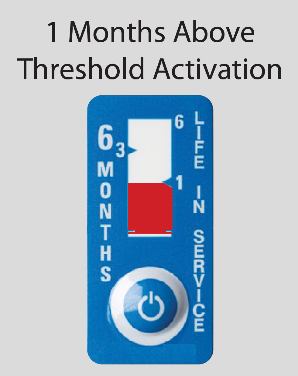 Time Indicator Label 6-Month