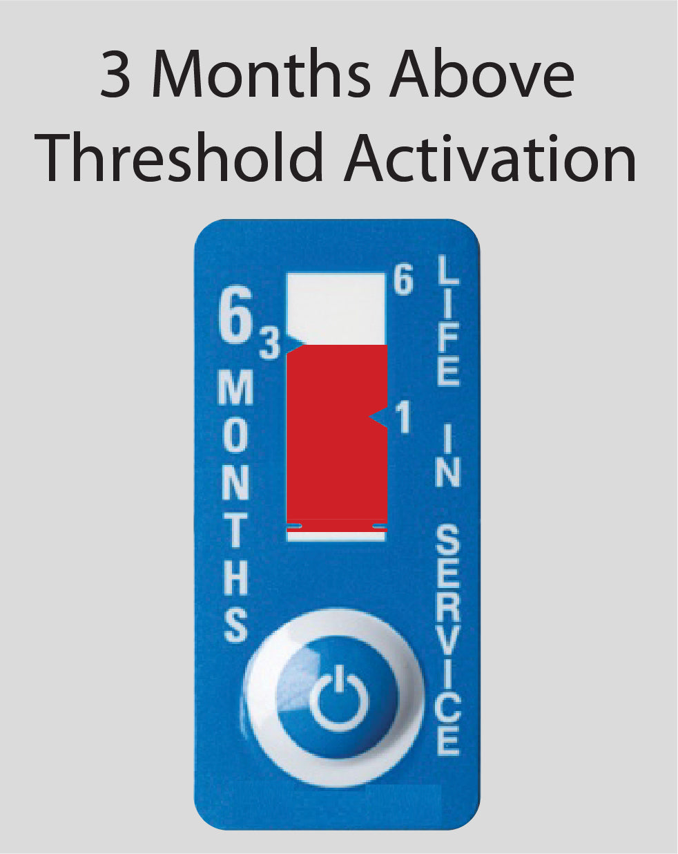 Time Indicator Label 6-Month