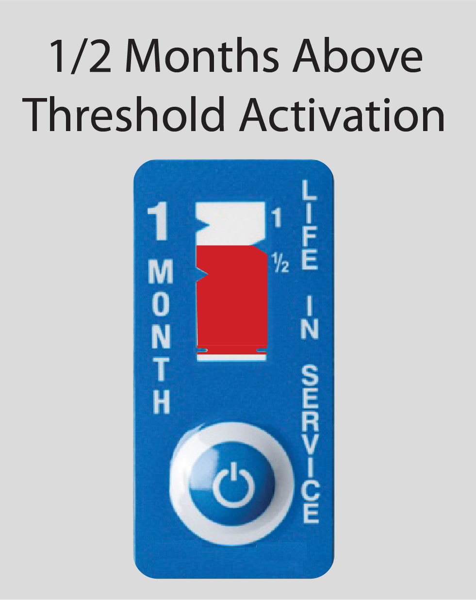 Time Indicator Label 1-Month