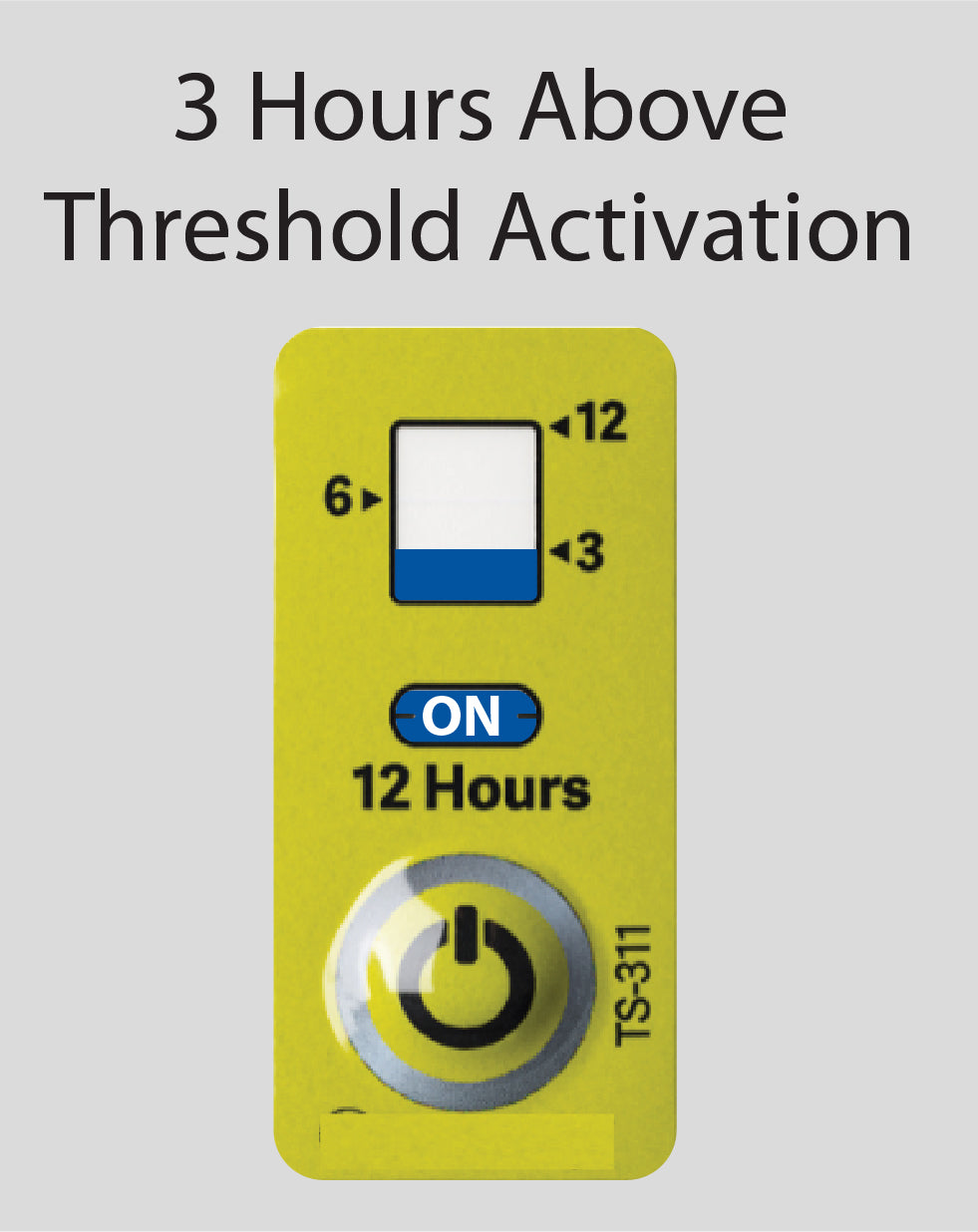 Time Indicator Label 12-Hour