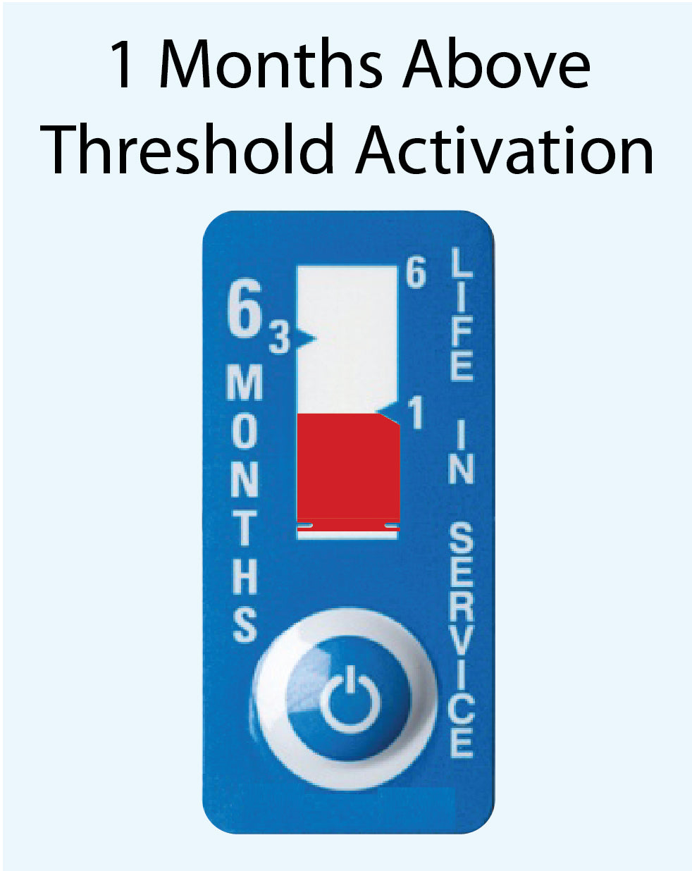 Time Indicator Label 6-Month