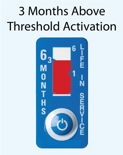 Time Indicator Label 6-Month