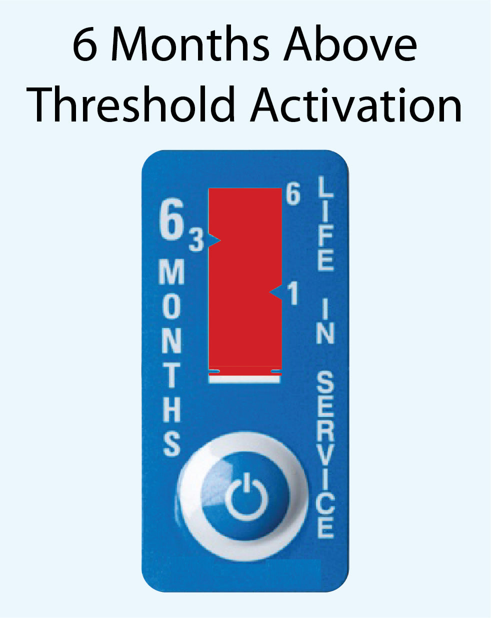 Time Indicator Label 6-Month