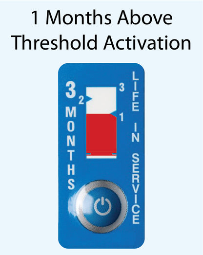 Time Indicator Label 3-Month