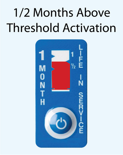 Time Indicator Label 1-Month