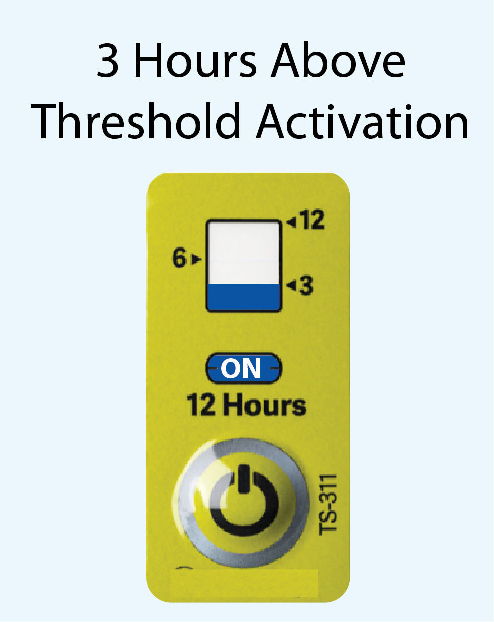 Time Indicator Label 12-Hour