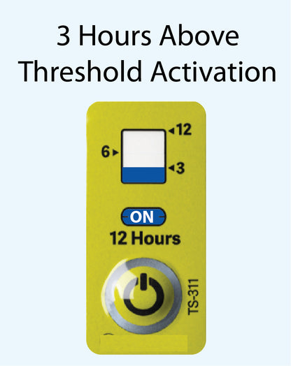 Time Indicator Label 12-Hour