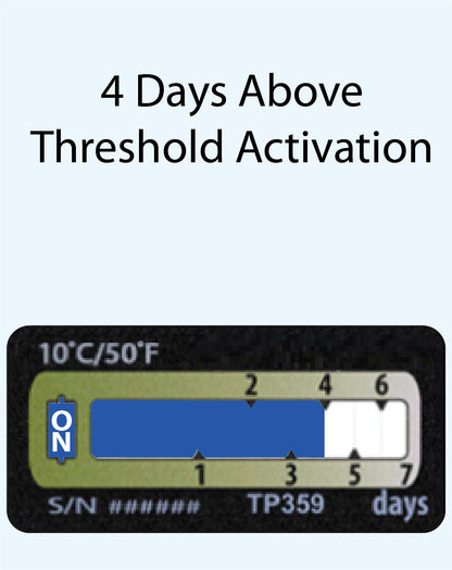 Temperature Indicator Label +10°C. 7 Days Run-Out