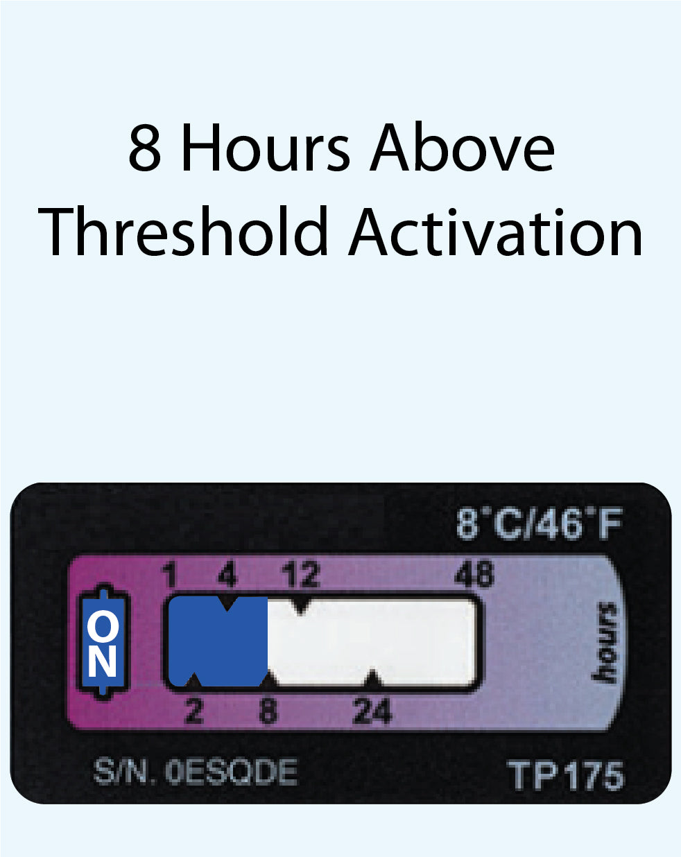 Temperature Indicator Label +8°C. 48 Hours Run-Out