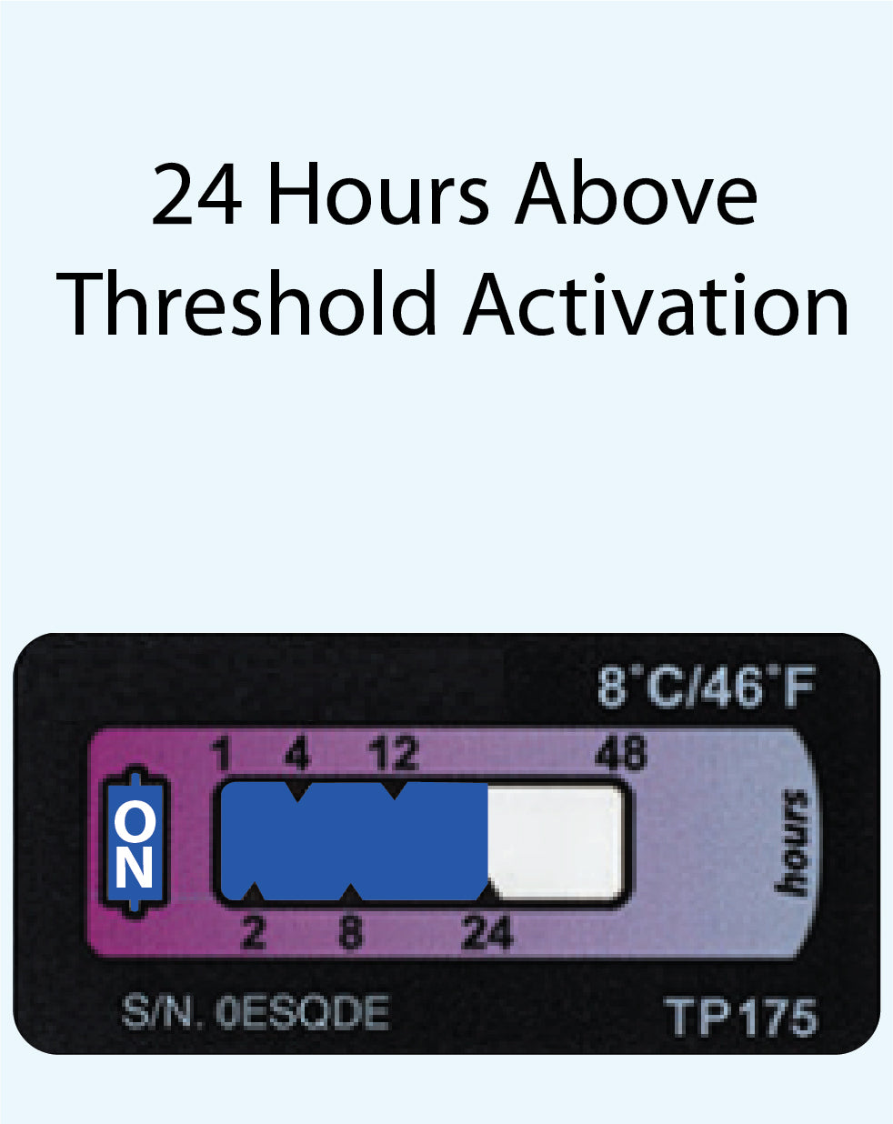 Temperature Indicator Label +8°C. 48 Hours Run-Out