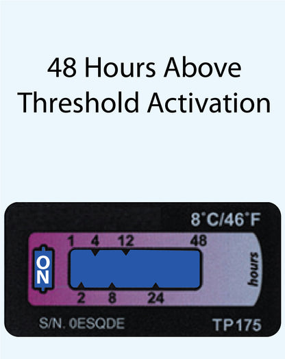 Temperature Indicator Label +8°C. 48 Hours Run-Out