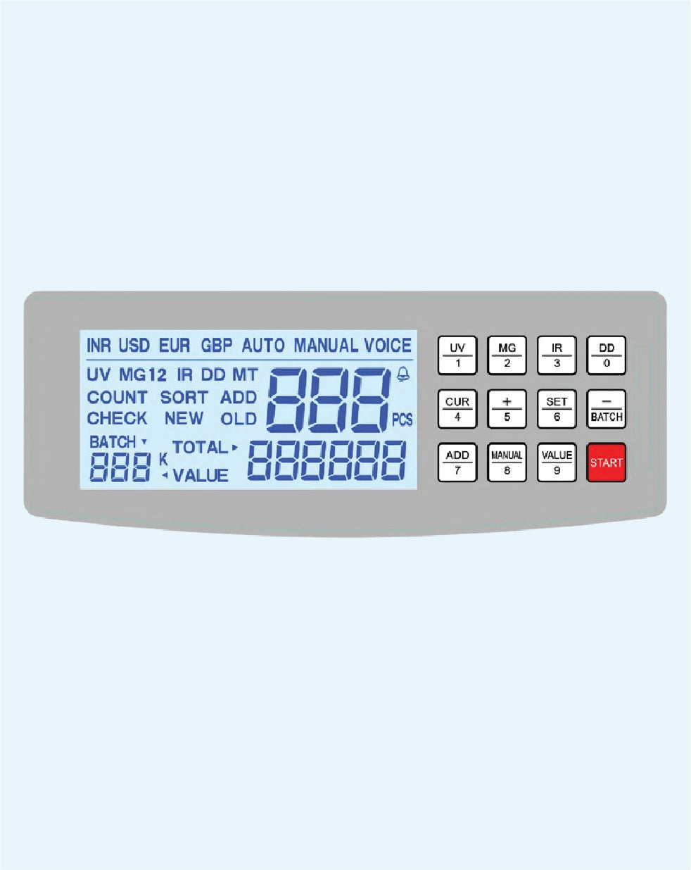 Cash Counting Machine EQ-6300