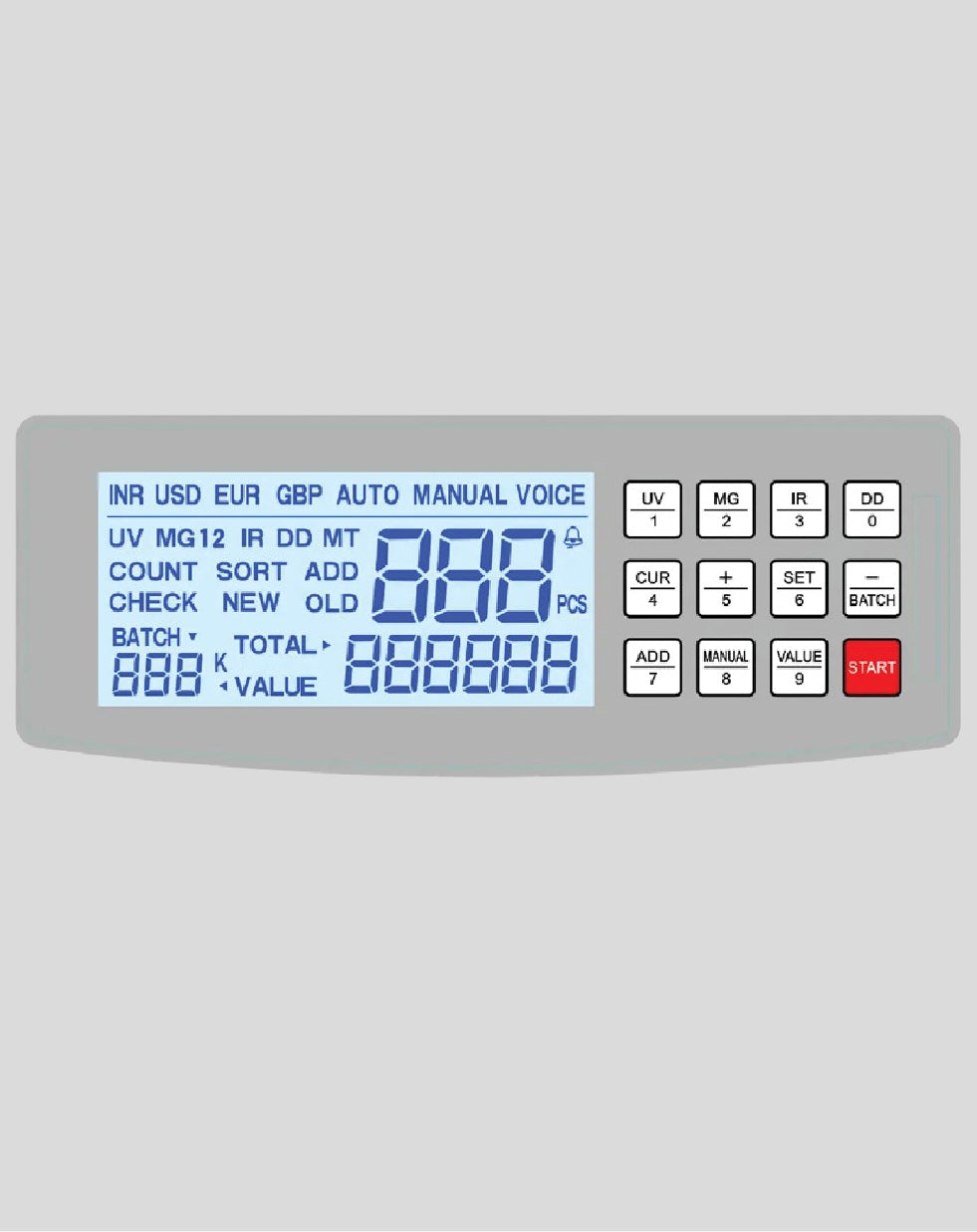 Cash Counting Machine EQ-6300