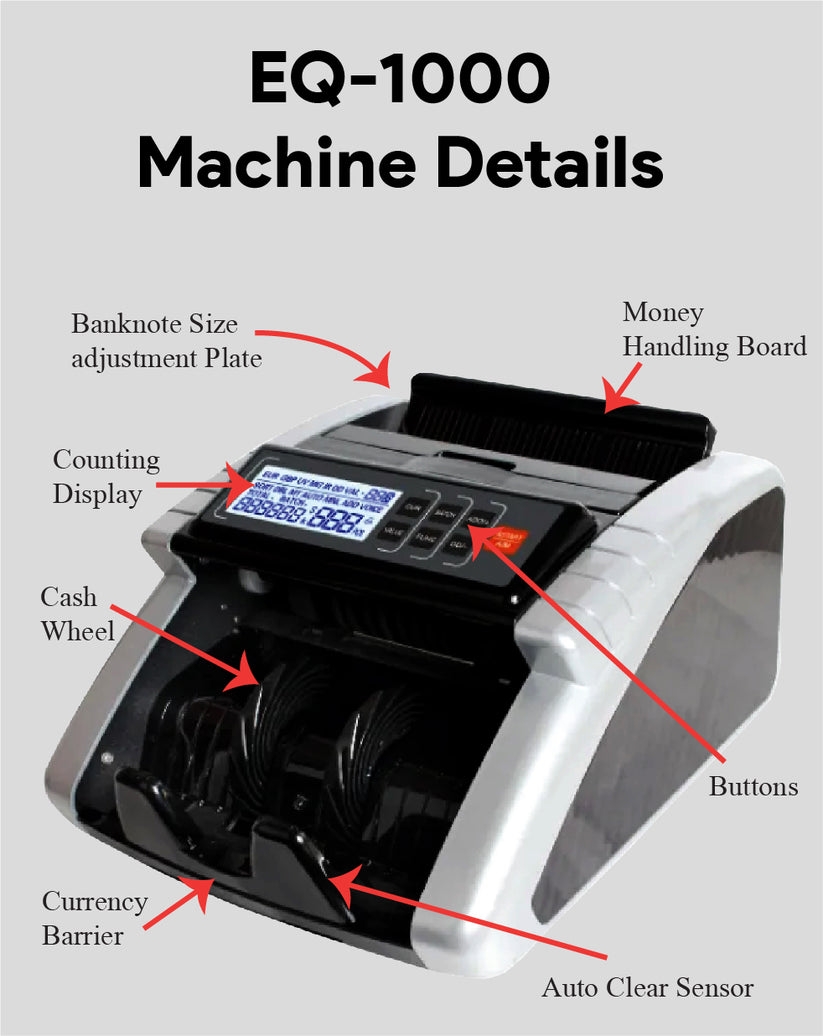 Cash Counting Machine with Fake Note Detection. Model EQ-1000. – EQ ...