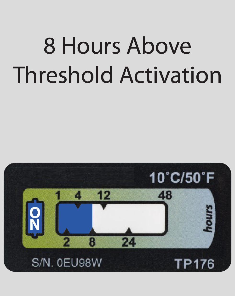 Temperature Indicator Label +10°C. 48 Hours Run-Out