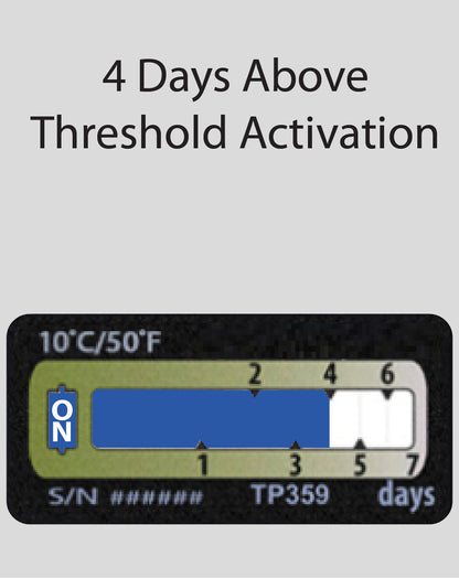 Temperature Indicator Label +10°C. 7 Days Run-Out