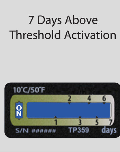 Temperature Indicator Label +10°C. 7 Days Run-Out