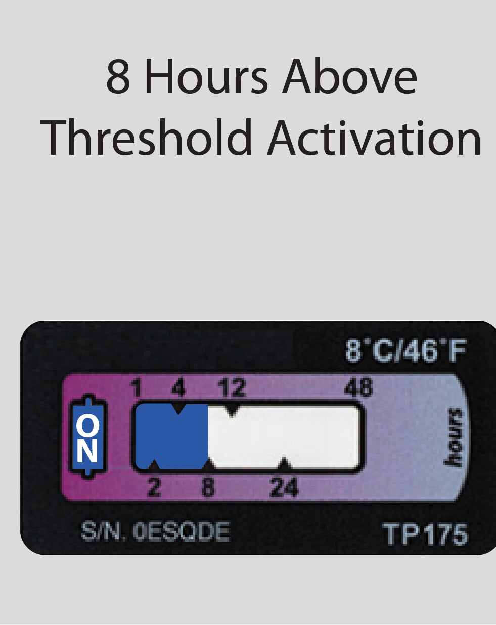 Temperature Indicator Label +8°C. 48 Hours Run-Out