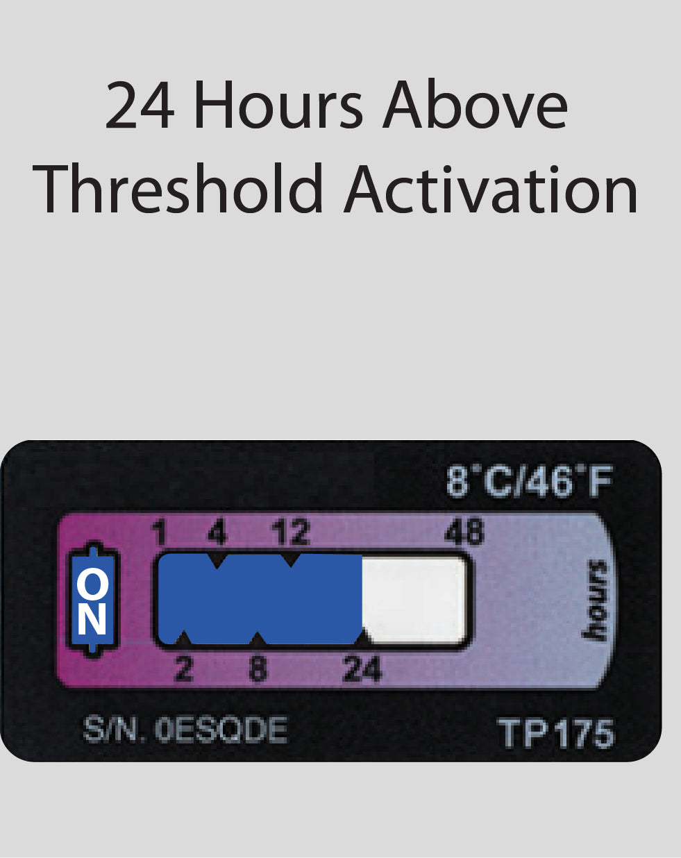 Temperature Indicator Label +8°C. 48 Hours Run-Out